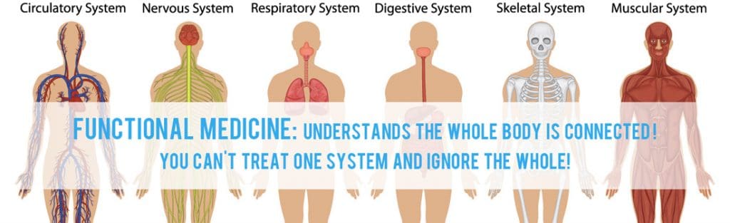Functional Medicine El Paso Chiropractor