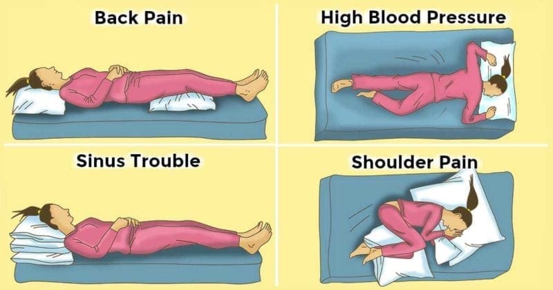 What Is the Right Position to Sleep for Each of These Health Problems?