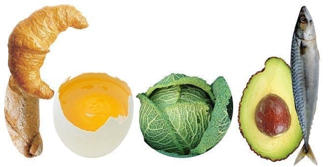 Introduction To Nutrition
