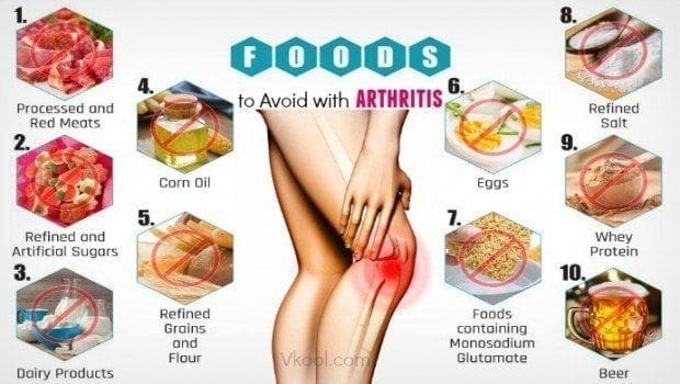 Yes Patellofemoral pain