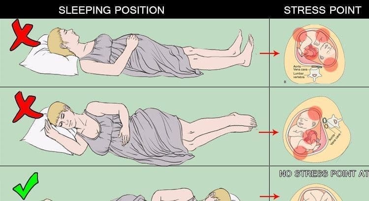 Pregnancy Pillows Looks Like This
