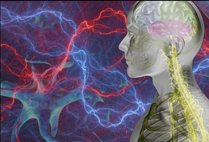 When Can Acute Pain Be Considered Chronic Pain? | Central Chiropractor