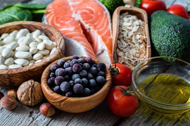 Lifestyle Changes for Managing Thyroid Disease | Wellness Clinic