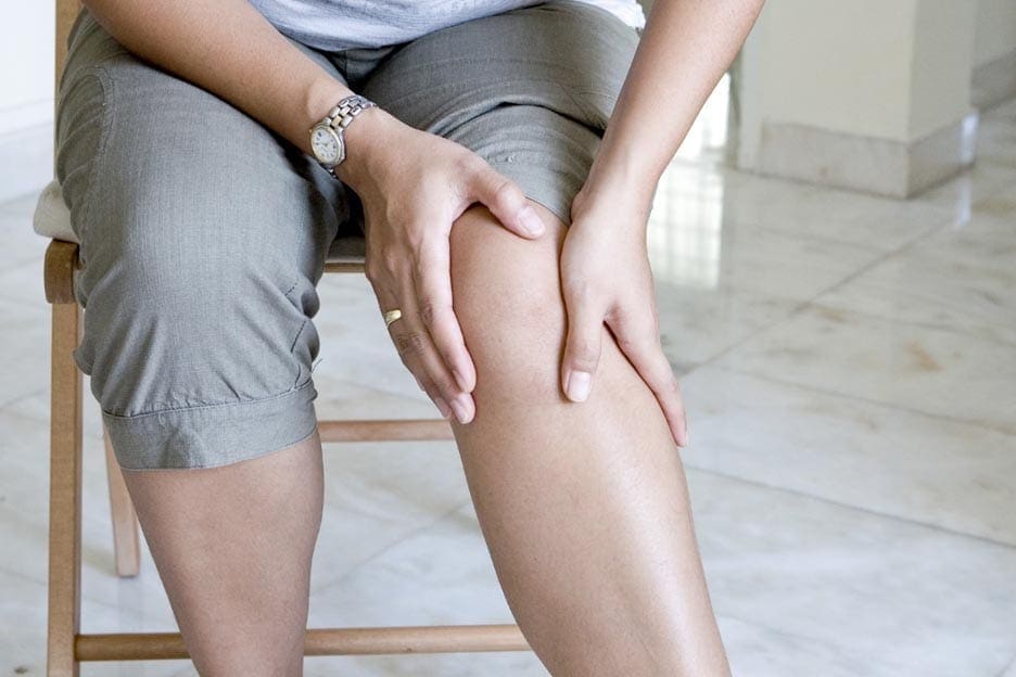 Muscle and Joint Pain with Thyroid Disease | Wellness Clinic