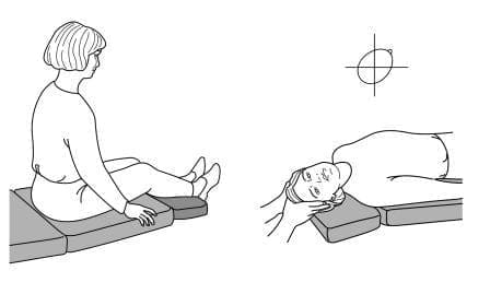 Dix-Hallpike Test Diagram | El Paso, TX Chiropractor