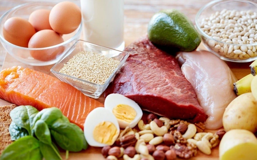 Daily Value of Protein According to Different Needs