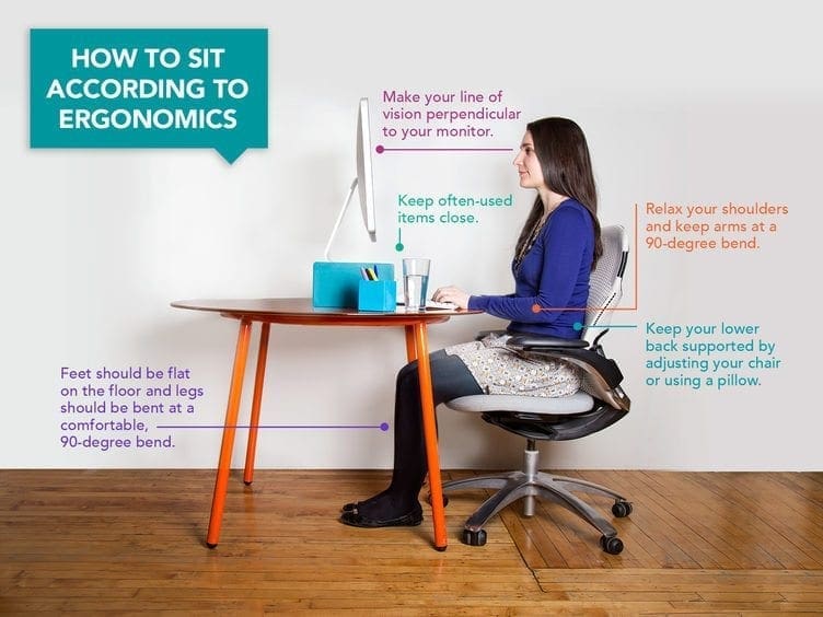 The Risks of Improper Sitting Postures on the Spine