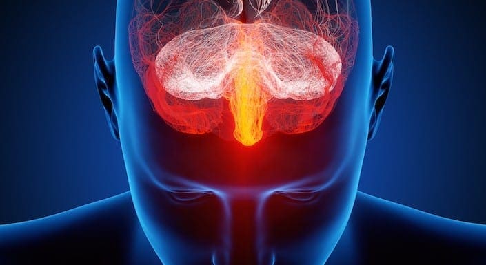 Understanding Abnormalities of the Pain System in El Paso, Tx