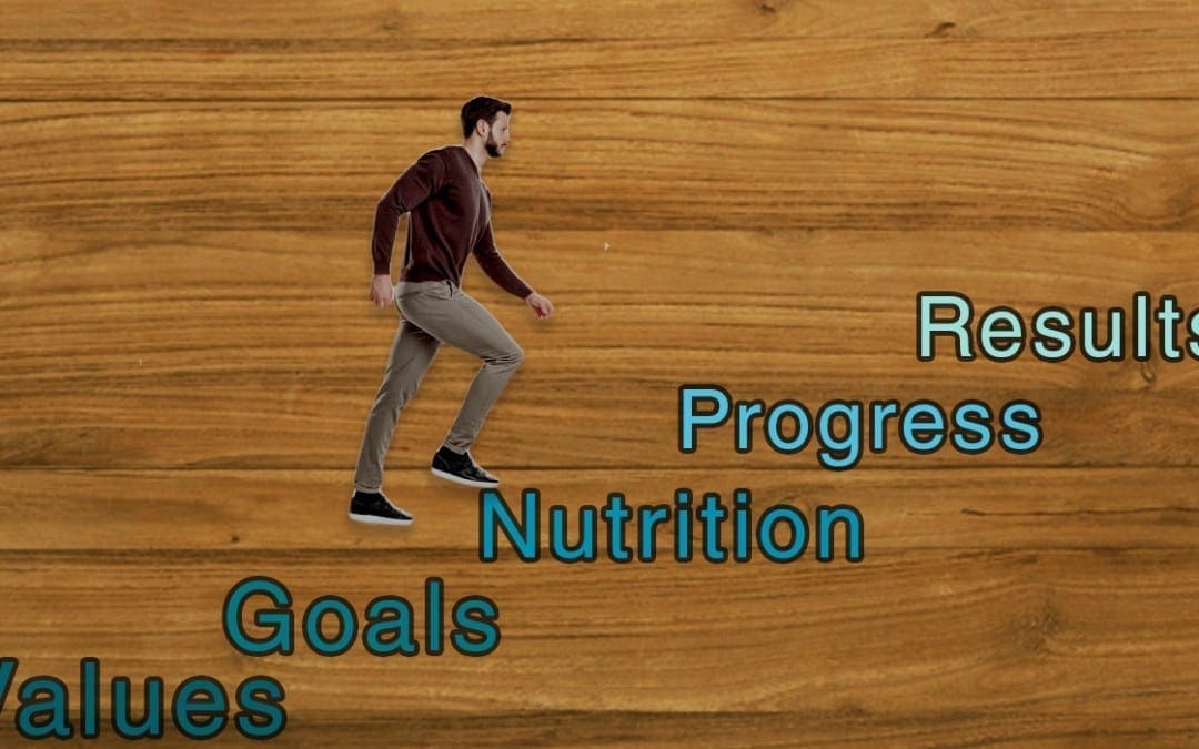 Health Coaching in El Paso: Part 2