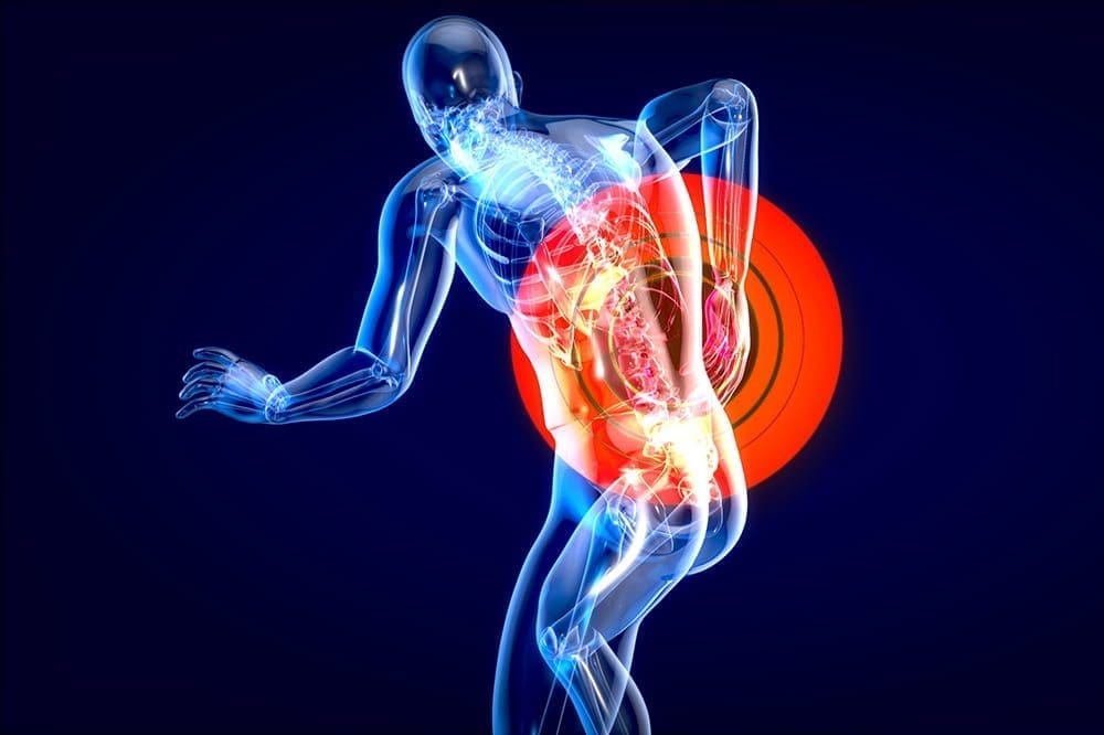 Muscle Imbalances, Gait Patterns, & The MET Technique