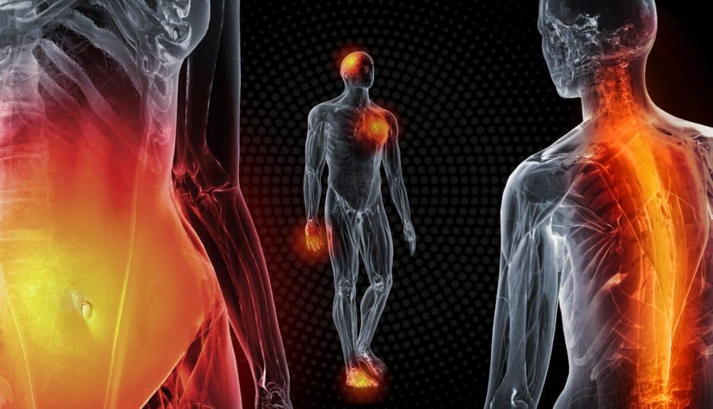 Food Allergies, Inflammation, & MET Therapy